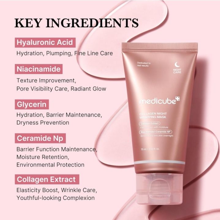 Medicube Collagen Mask